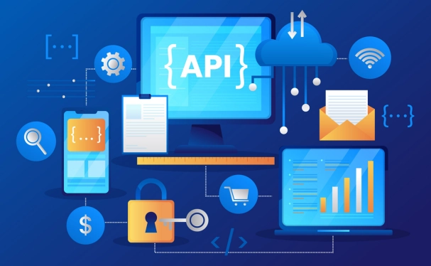 What is an API (Application Programming Interface)